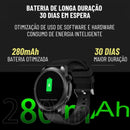 VitalFit Pro: O Futuro da Saúde Preventiva Começa Aqui – Precisão que Seu Médico Aprova